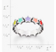 Enamel Connected Stars Ring