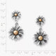 Blooming Daisies Dangle Earrings